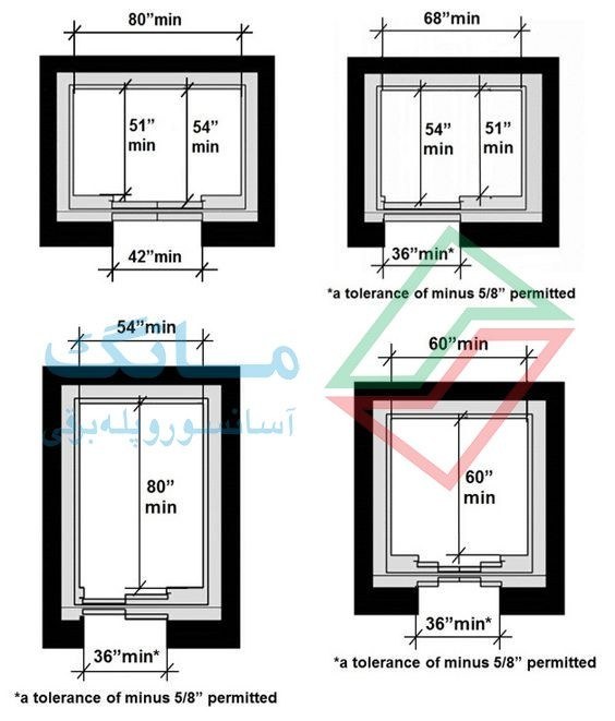 [HAA-00105] درب طبقه ۸۰ ارتفاع ۲۱۰ با رنگ استاتیک